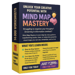 Mind Map Mastery AI